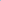 Mini Sky Blue and White Polkadot Cotton Fabric