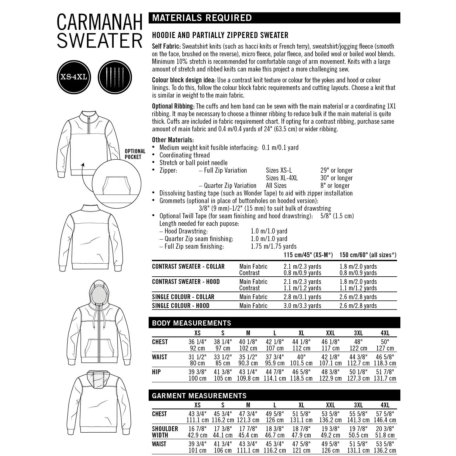 Threads Jacket Patterns Carmanah Sweater Men's Sewing Pattern - Thread Theory Patterns ...