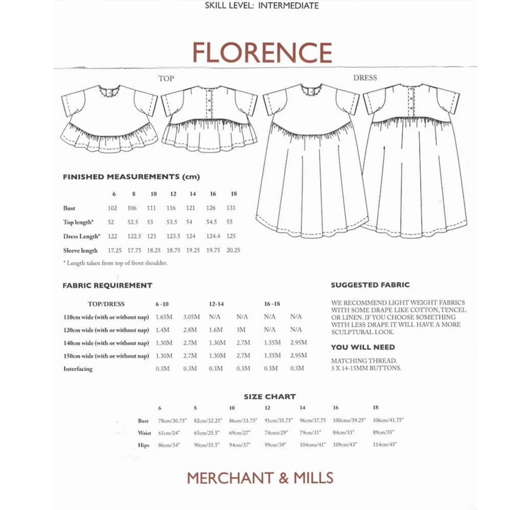 Florence Merchant & Mills Pattern Back Cover