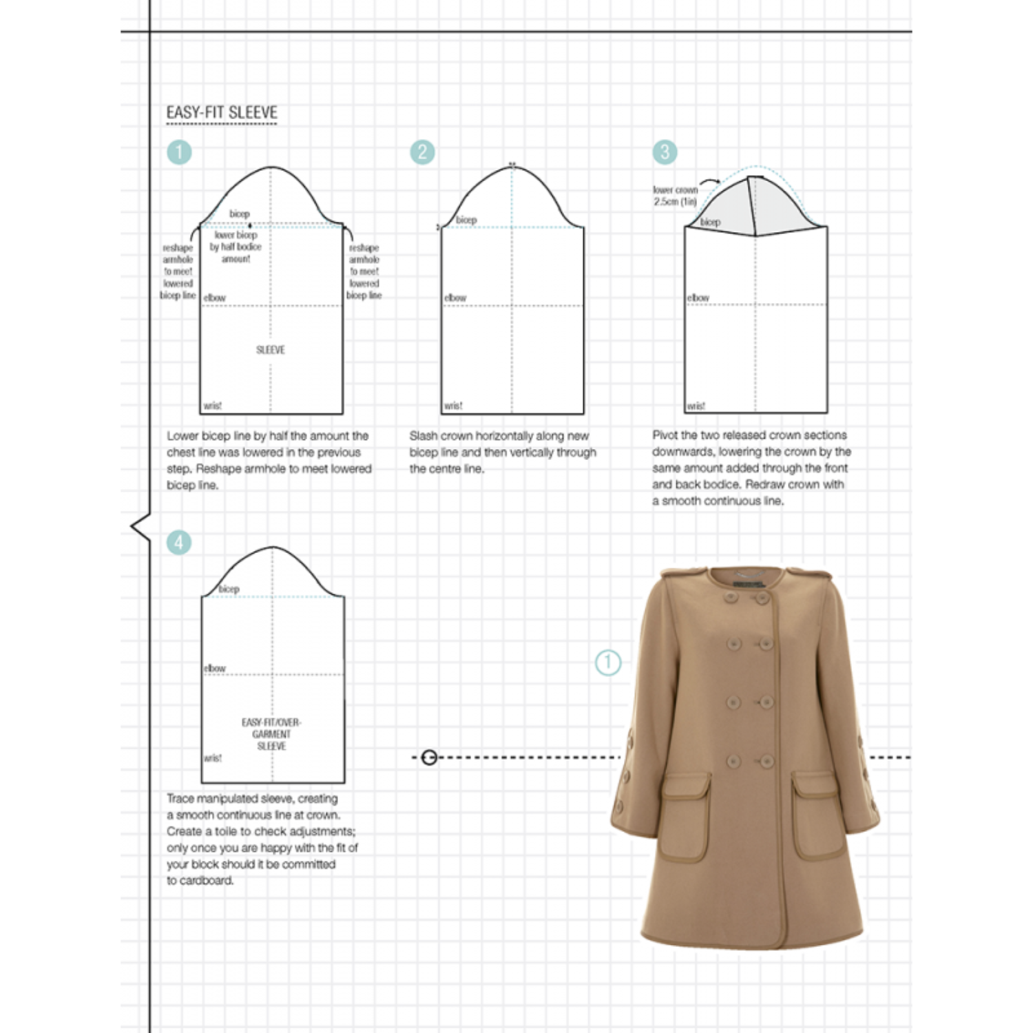 Pattern Making Book Examples The Essential Guide to Pattern Making Book – Sewcialising
