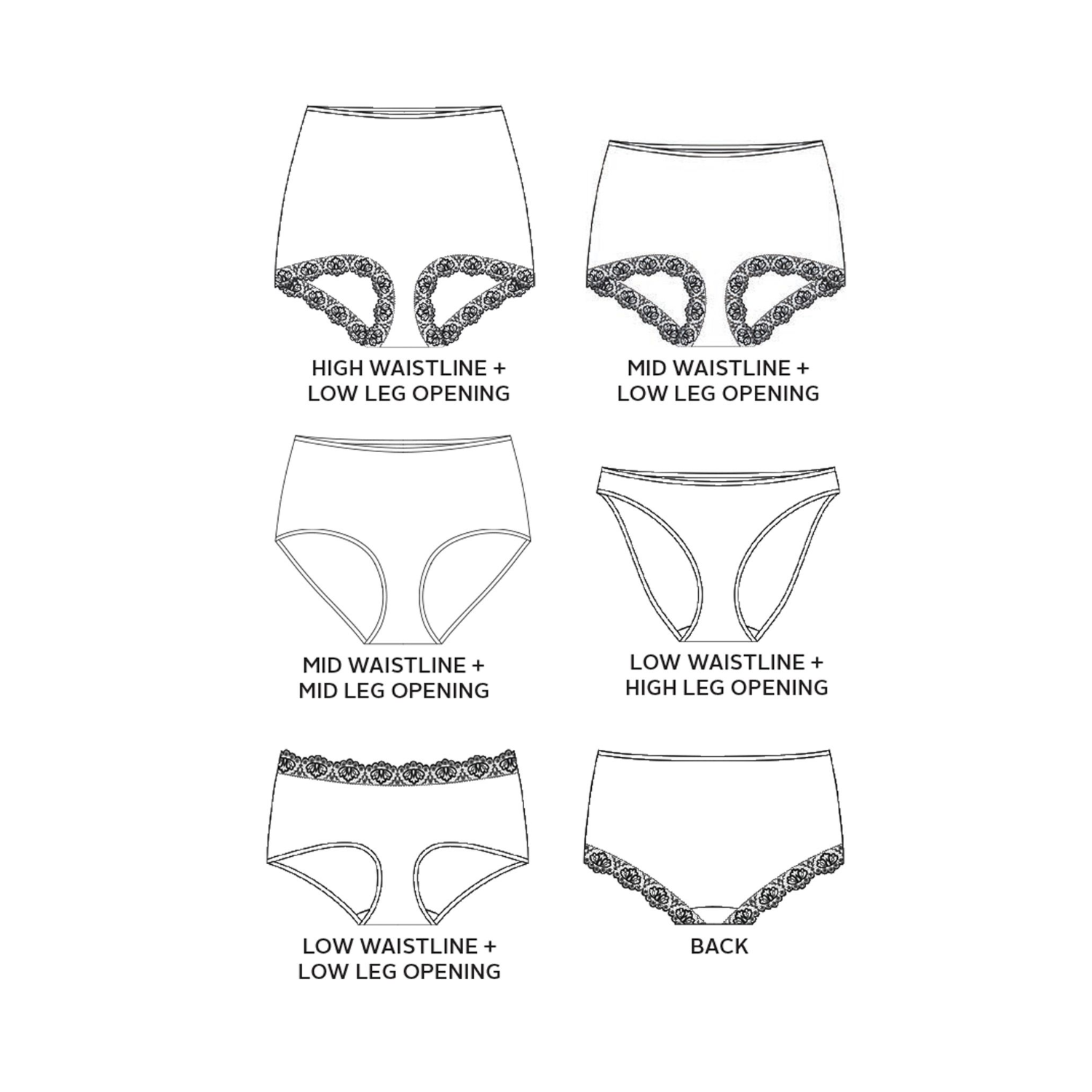 Iris Knickers Sewing Pattern - Tilly and the Buttons – Sewcialising